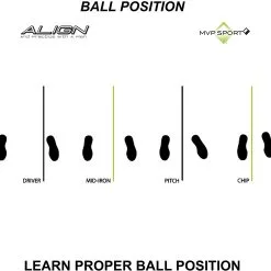 J&M Golf Alignment Rods - MORODZ - 2 Pack 13 J&M Golf Alignment Rods - MORODZ - 2 Pack -CLUBS Sales shop 61XqDQEZwPL. AC SL1500