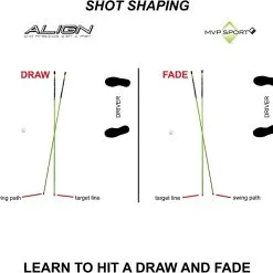 Proactive MVP Sport Golf Alignment Sticks 2-Pack -CLUBS Sales shop AlignmentRods Red 4