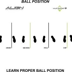 Proactive MVP Sport Golf Alignment Sticks 2-Pack -CLUBS Sales shop AlignmentRods Red 6