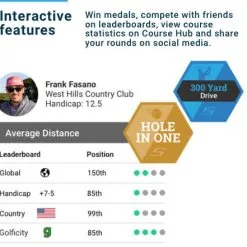 Shot Scope Golf V3 GPS Performance Tracking Watch 42 Shot Scope Golf V3 GPS Performance Tracking Watch -CLUBS Sales shop Black V3 Product 480x441 Desktop 12 6bbb135d 87a6 49e5 9b21 6890772135a4