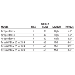 Tour Edge Exotics E723 Driver 14 Tour Edge Exotics E723 Driver -CLUBS Sales shop E723Driver 5