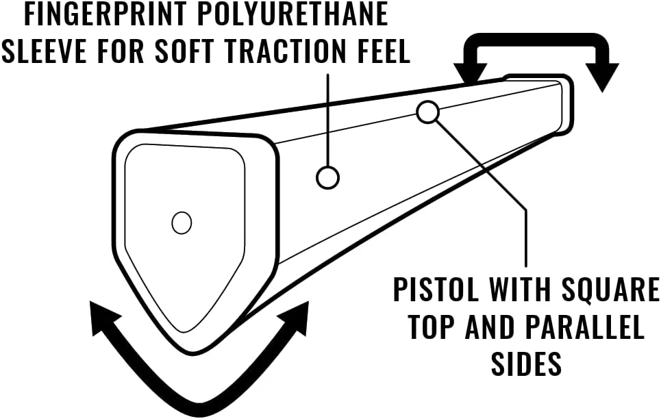 Golf Works Lamkin SinkFit PU Putter Grips - Blue/Gray 3 Golf Works Lamkin SinkFit PU Putter Grips - Blue/Gray - Image 3