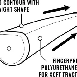 Golf Works Lamkin SinkFit PU Putter Grips - Blue/Gray 13 Golf Works Lamkin SinkFit PU Putter Grips - Blue/Gray -CLUBS Sales shop LamkinSinkFitPU Straight2