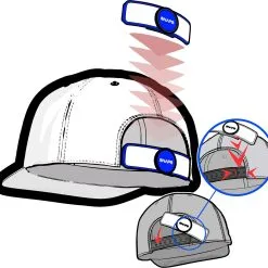 Proactive SNAPS Golf Ball Marker & Hat Clip -CLUBS Sales shop SnapsGolfBallMarkerHatStrapClip White 6