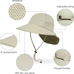Sunday Afternoons Sport Hat SPF 50+ 8 Sunday Afternoons Sport Hat SPF 50+ -CLUBS Sales shop SportHatpic