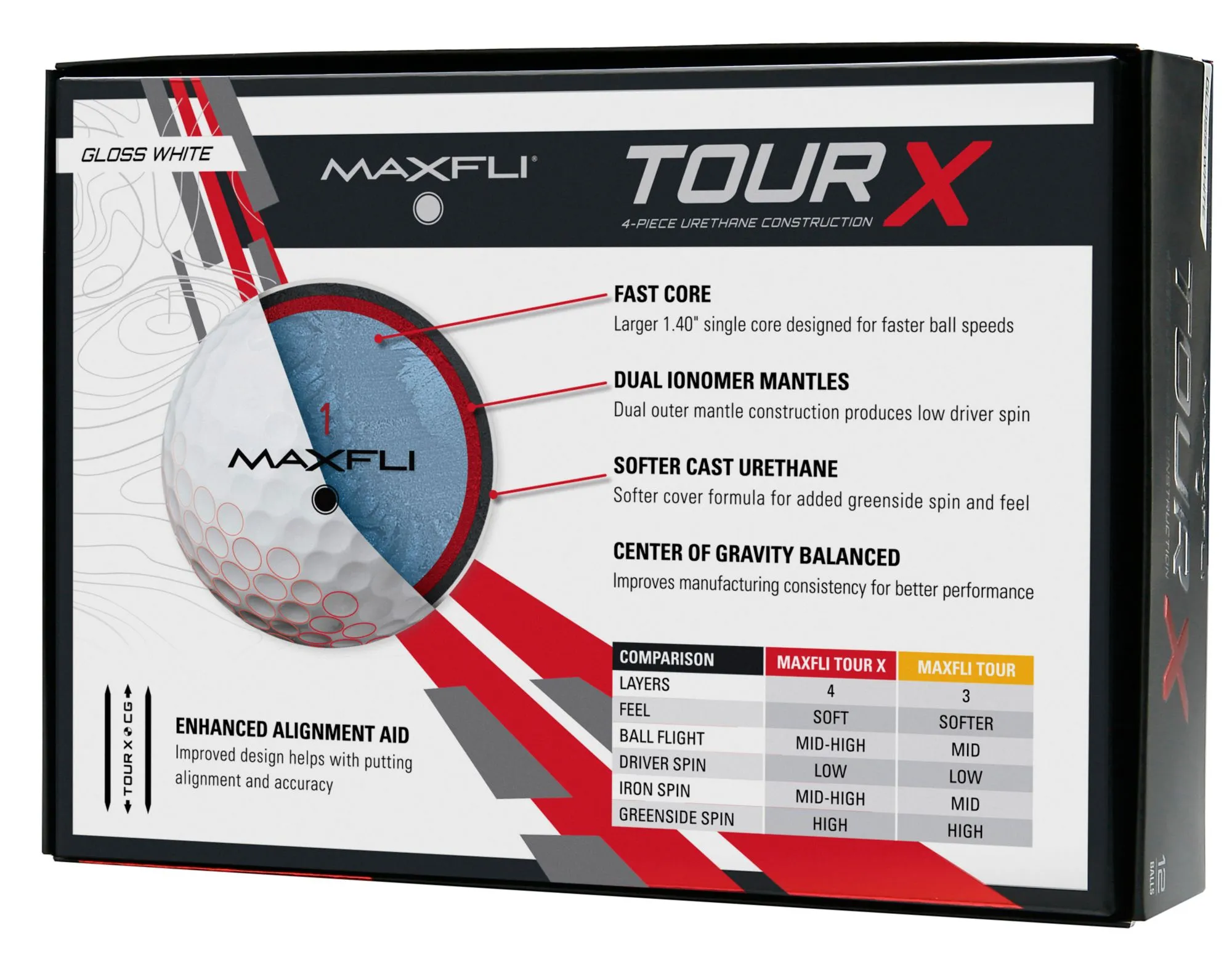 Golf Works Maxfli Tour X Total Performance Urethane Golf Balls 4 Golf Works Maxfli Tour X Total Performance Urethane Golf Balls - Image 4