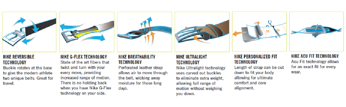 GE Wholesale Nike 3-in-1 Web Belt Packs 11 GE Wholesale Nike 3-in-1 Web Belt Packs - Image 11