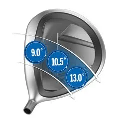 Wilson Staff Golf D7 Driver -CLUBS Sales shop Wilson Staff D7 Driver 6